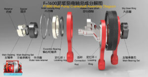 Crank shaft assembly for mud pump
