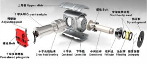 Crosshead assembly for mud pump
